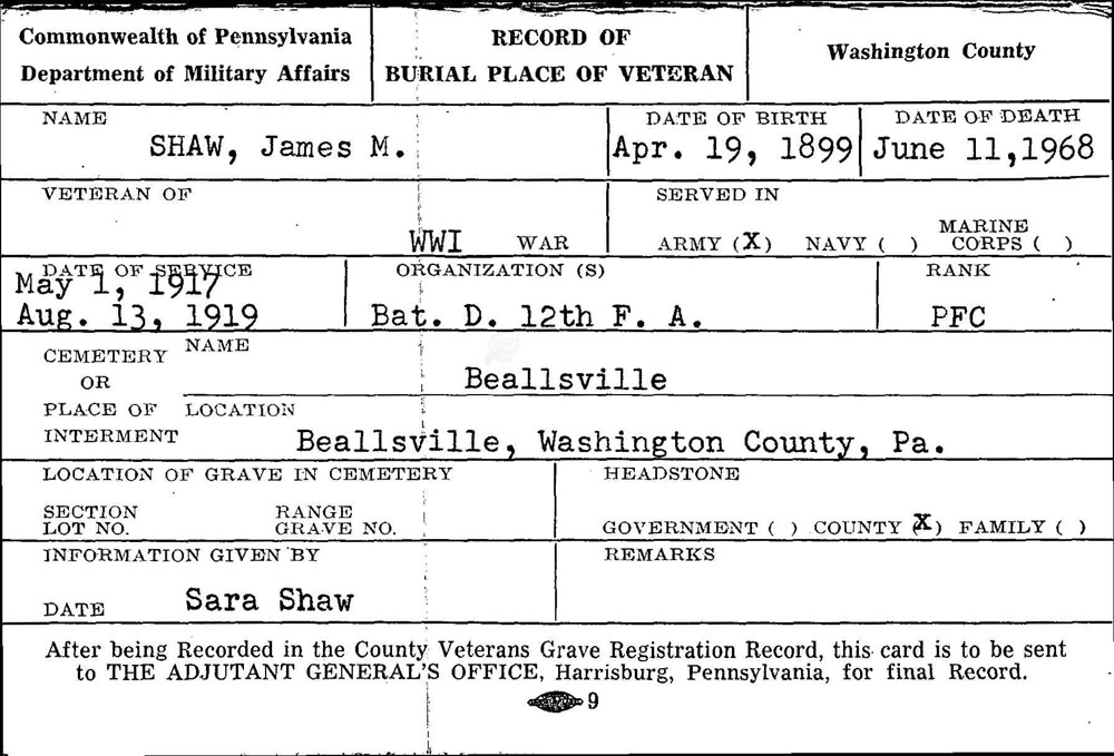 James M. Shaw
